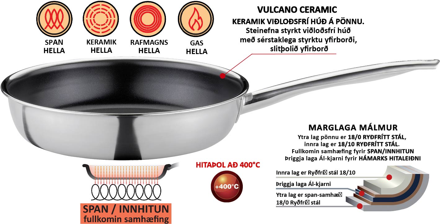 Spring  vörunr. 14-8288-6028